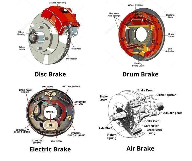 BLOGPOST_CarBrakes08012024.jpg